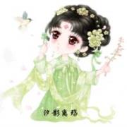 相册目录