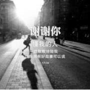 相册目录